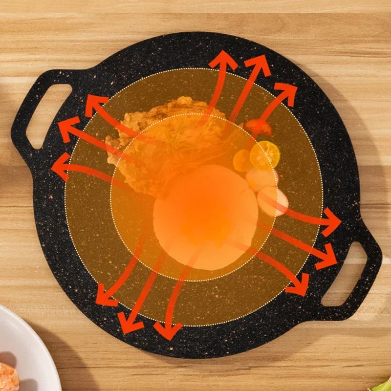 BARBEKÜ Pot Çok Kalbur Demir P - Korean Bbq Grill incelemesi ve fiyatı